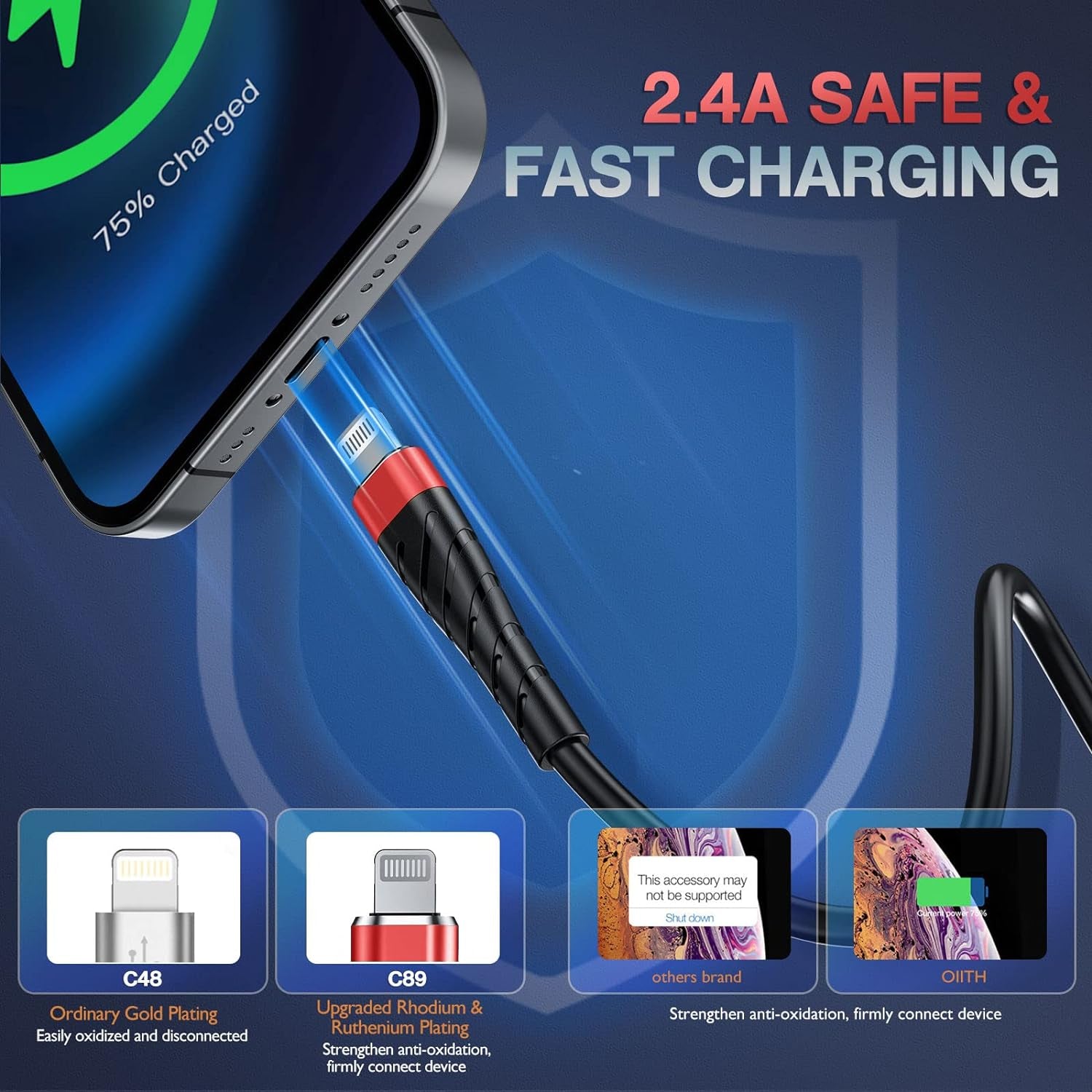 Apple Mfi Certified Iphone Charger Cable 3 Pack 6 Ft, Long Lightning Charging Cord, Fast 2.4A Iphone USB Cord Compatible with Iphone12/11/Xs/Max/Xr/X/8/8P/7P/6
